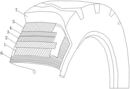 一种含新型结构的全钢载重工程机械子午线轮胎的制作方法