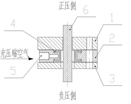 一种气涨式抱轴密封装置的制作方法