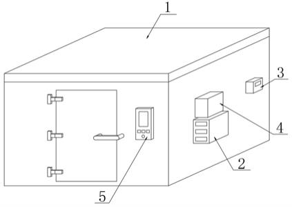 一种用于智能变电站的改扩建设备测试装置的制作方法