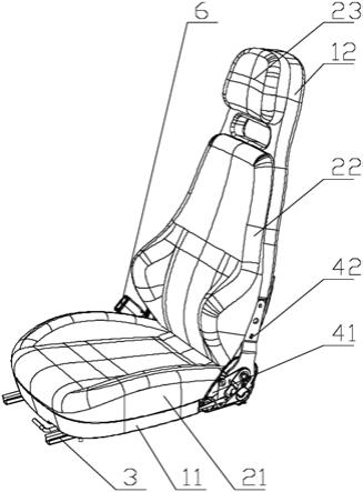 汽车座椅人机工程学图片