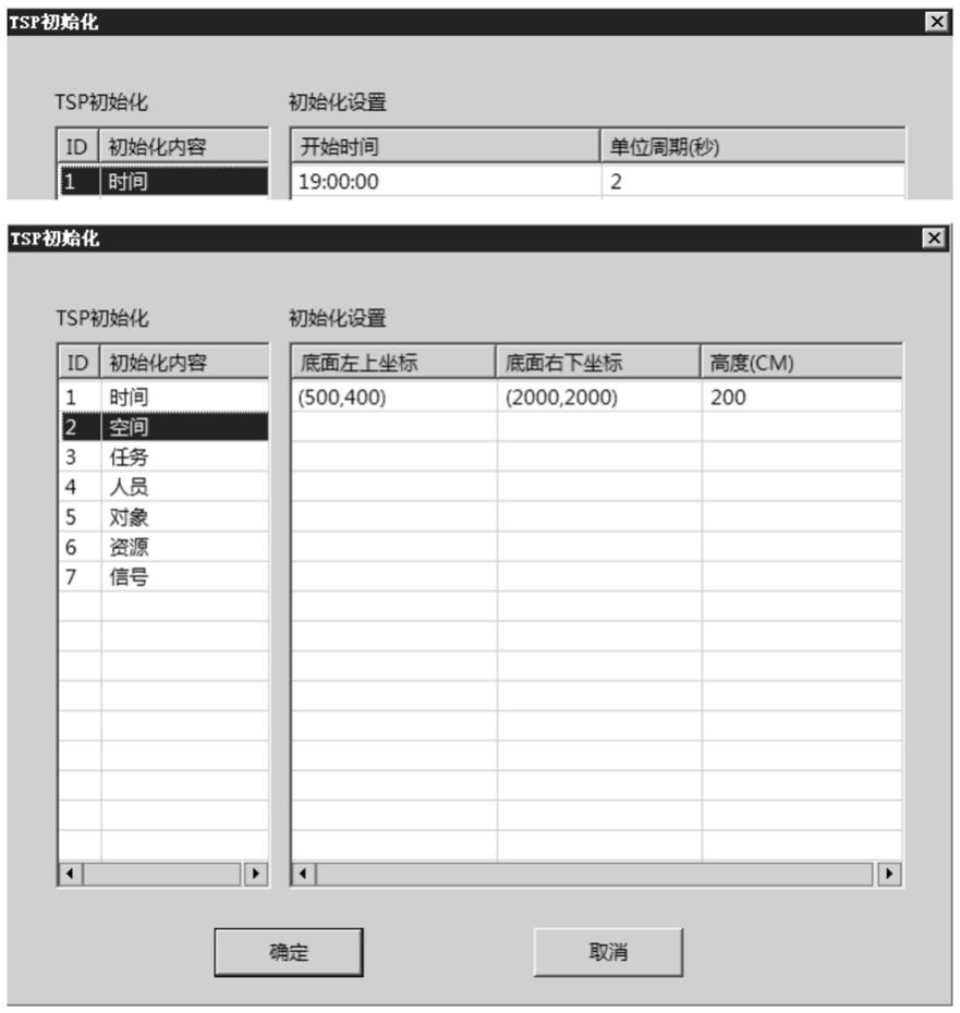 一种基于时空Petri网的工程体系工作流程建模方法与流程