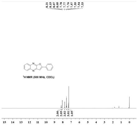 一种合成呋喃并[2,3-b]喹喔啉衍生物的新方法