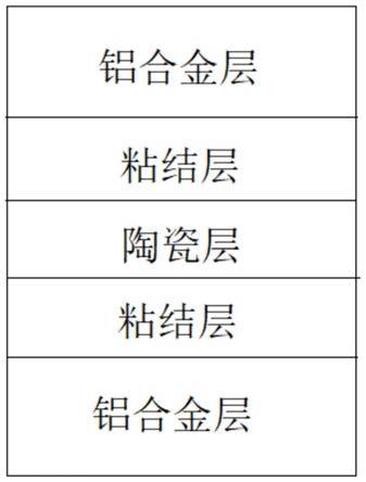 一种电力连接金具用叠层铝基复合板材及其制备方法与流程