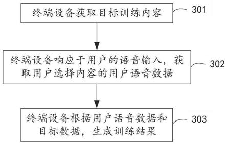 一种词汇学习的训练方法、装置及存储介质与流程