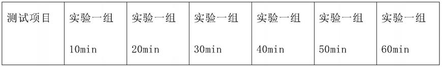 一种抗菌针织布及其制备方法与流程