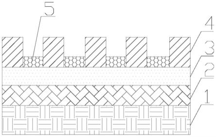 一种孔洞形磁隧道结太赫兹波探测器的制作方法