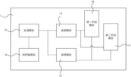 无线耳机的制作方法