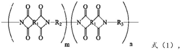 一种聚酰亚胺树脂组合物及其制备方法和应用与流程