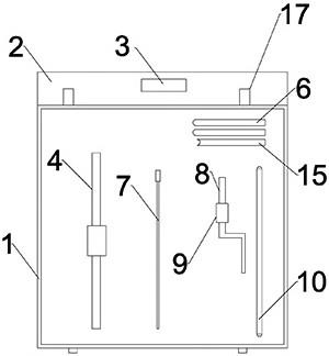 多功能生长锥工具箱的制作方法