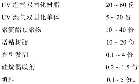 一种填缝用UV湿气固化胶粘剂的制作方法