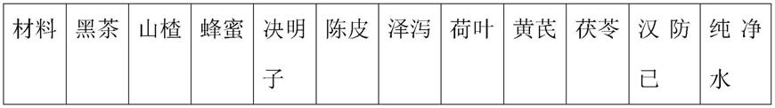 功能性黑茶风味复合固体饮料配方及其制备方法与流程