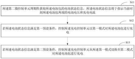 充电控制方法及系统与流程