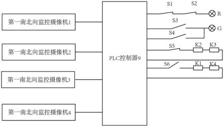 一种车道交叉路口智能转换系统的制作方法