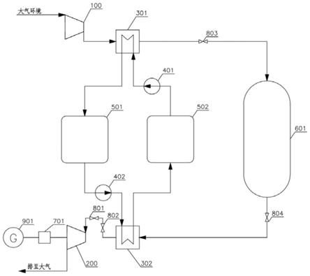 基于压缩空气储能发电系统的调相机系统及其运行方法与流程