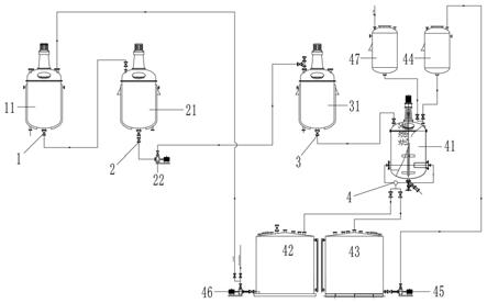 用于紫外线吸收剂生产的BP-1合成釜节水系统的制作方法