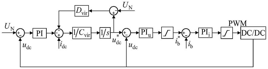 用于储能侧双向DC/DC变换器的虚拟直流机控制策略