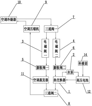 一种混合动力汽车高压电池冷却及控制系统的制作方法