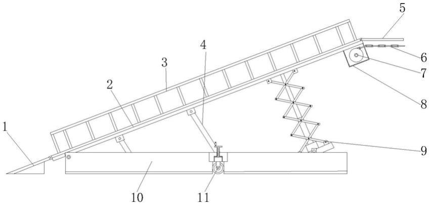 一种具有防护功能的移动式登车桥的制作方法