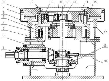  大型減速機(jī)內(nèi)部構(gòu)造_大型減速機(jī)型號(hào)大全