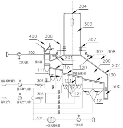 高负荷高参数的垃圾焚烧锅炉的制作方法