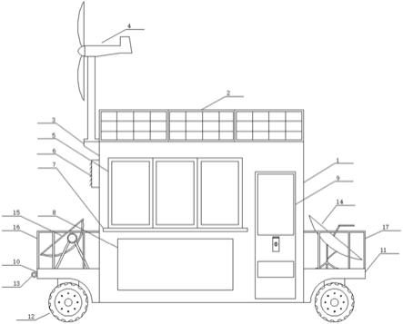 一种使用环保能源的餐车的制作方法