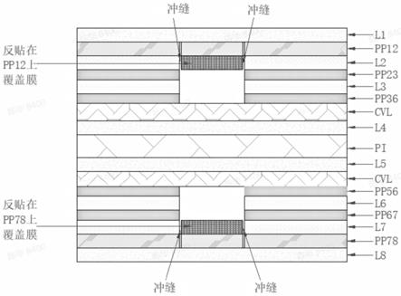 一种八层软硬结合HDI板的制作方法与流程