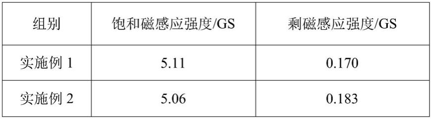 一种地磁环保砖的制备方法与流程