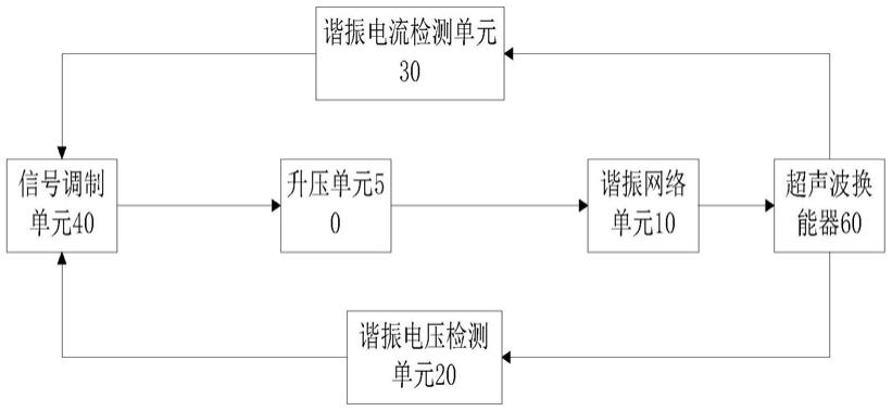 超声波装置的制作方法