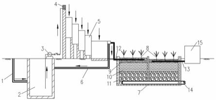 一种山地丘陵区农村人工湿地污水处理系统的制作方法