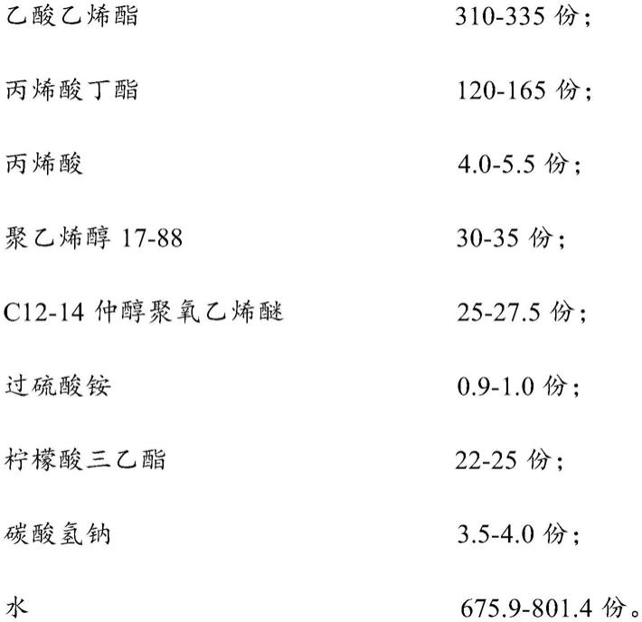 一种低玻璃化转变温度的水基胶及其制备方法和应用