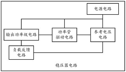 一种稳压器电路及电子设备的制作方法