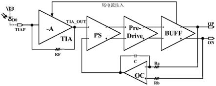 一种高速跨阻放大器的低功耗设计方法与流程