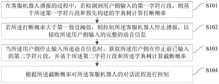 客服机器人的对话流程控制方法、装置、服务器及介质与流程