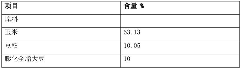 一种改善仔猪消化的促生组合物、制备方法及其应用与流程