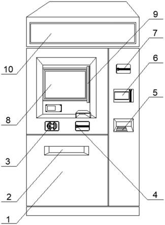 自动售票机内部结构图图片