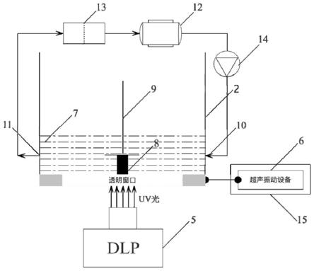 一种3D打印的防粘附及促流平超声振动工作台及控制方法