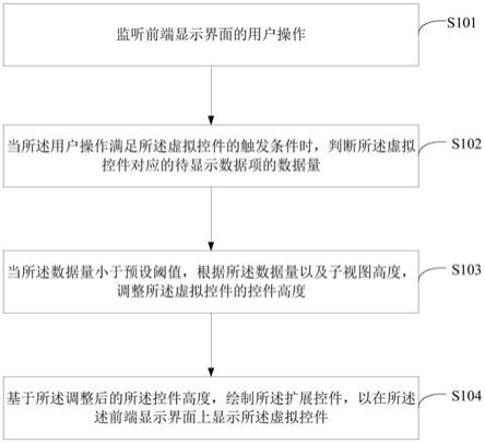 底部菜单栏自定义方法、装置、设备及存储介质与流程