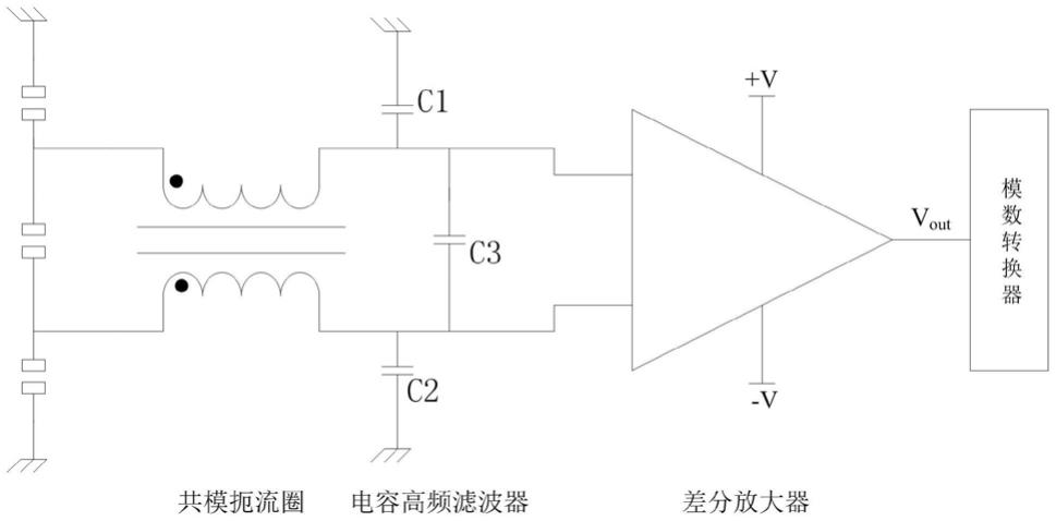 一种高压设备测量回路共模干扰抑制系统的制作方法