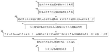 一种油炸食品过程中食品定型方法与流程
