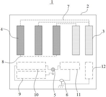 一种背板、背板系统及应用其的量子计算机控制系统的制作方法