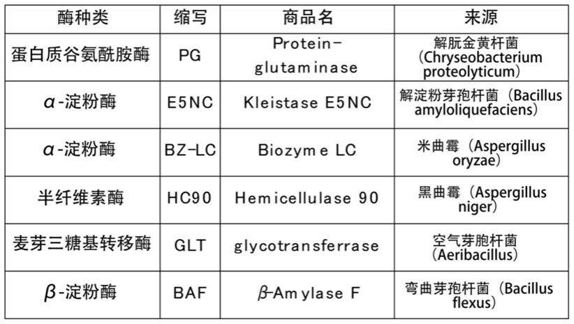 pgPG电子官方网站是什么意思