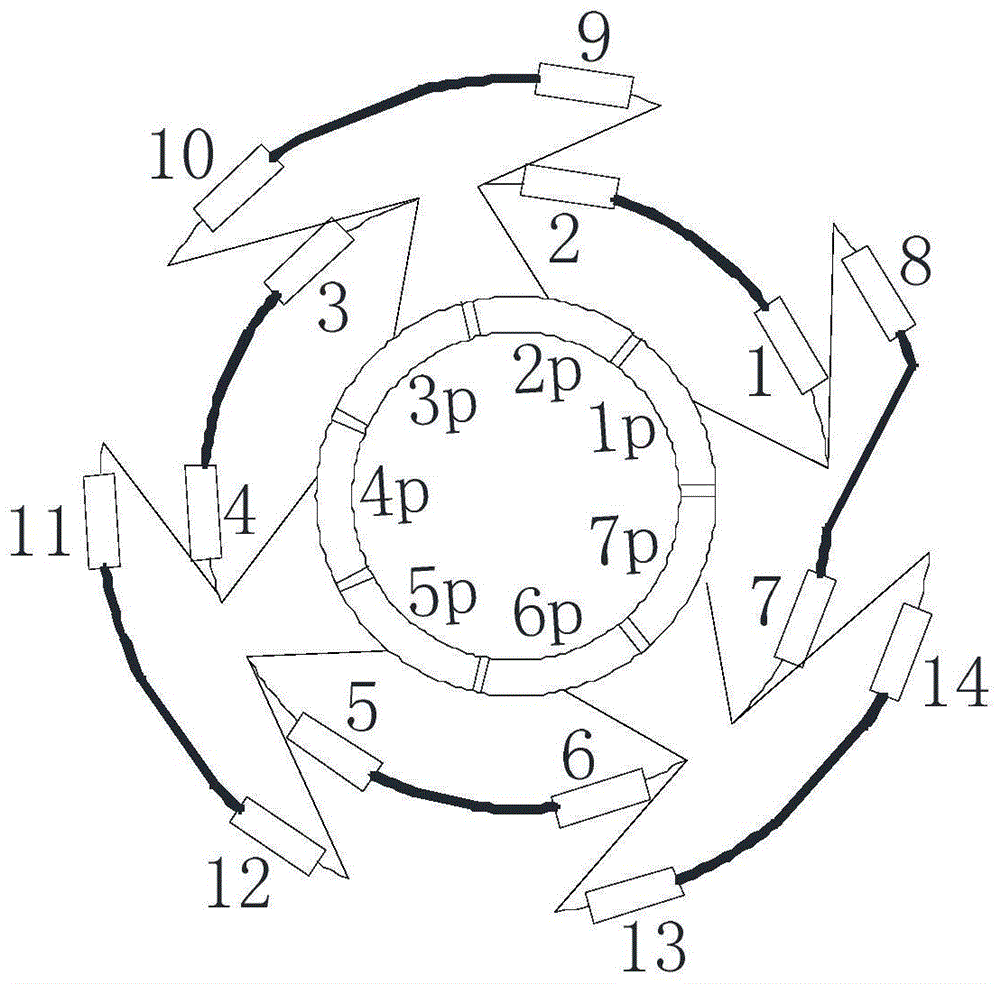斜绕组空心杯电机与其绕组线圈组件及线圈组件制作方法与流程