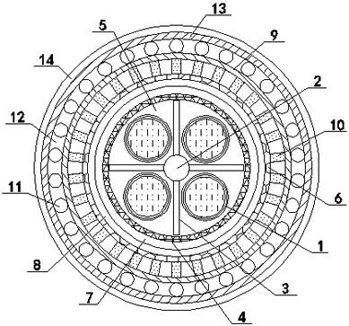 一种新型无卤低烟阻燃电缆的制作方法