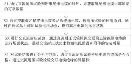 煤矿供电电缆在电气试验中进行交直流耐压实际应用的制作方法