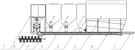 移动多料仓混凝土精确级配计量装置的制作方法
