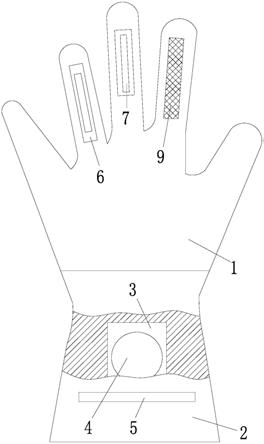 一种智能导航手套的制作方法