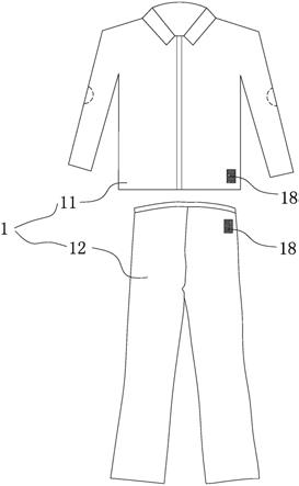 一种透气性好的校服的制作方法