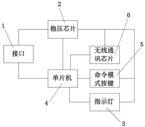 一种无线转串口模块的制作方法