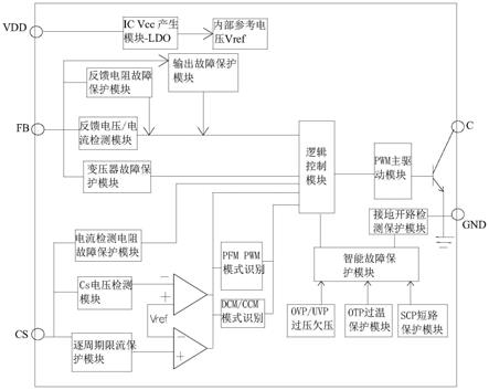 多重失效保护电源电路的制作方法