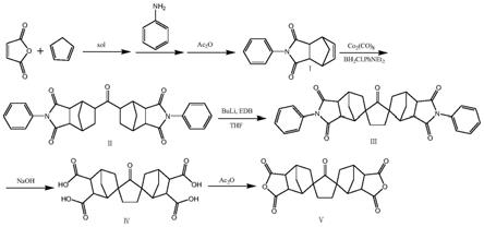 一种四羧酸二酐类脂环化合物的制备方法与流程